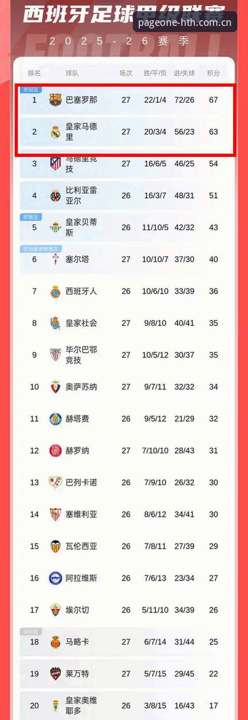 华体会官方主站电竞赔率对比vs普通赔率：那0.5的差距让谁多亏了35%？