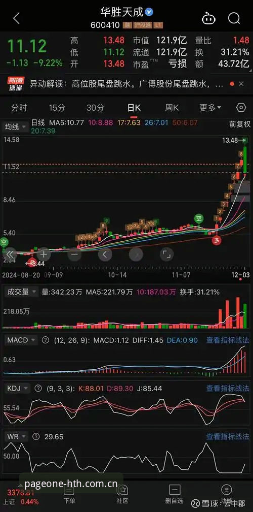 华体会官方主站电竞赔率走势哪个好？三个常见坑，踩中一个都白搭